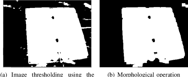 Figure 4 for Photovoltaic module segmentation and thermal analysis tool from thermal images
