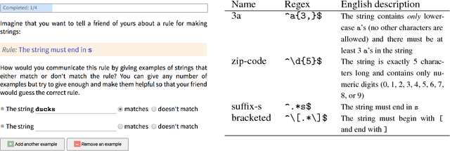 Figure 2 for Pedagogical learning
