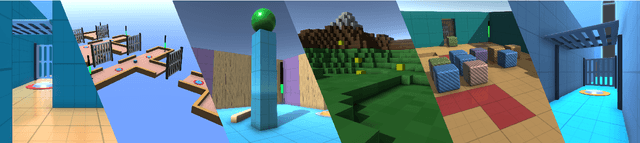 Figure 1 for Using Unity to Help Solve Intelligence