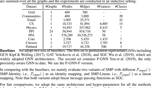 Figure 1 for A Simple and General Graph Neural Network with Stochastic Message Passing