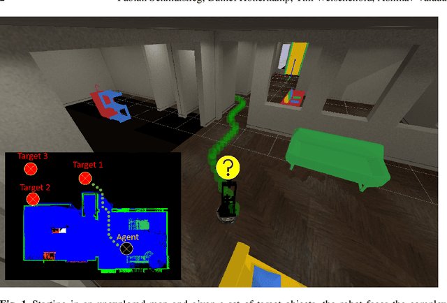 Figure 1 for Learning Long-Horizon Robot Exploration Strategies for Multi-Object Search in Continuous Action Spaces