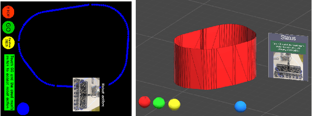 Figure 3 for AR-based interaction for safe human-robot collaborative manufacturing