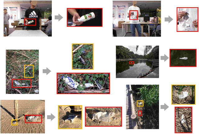 Figure 1 for A Multi-Level Approach to Waste Object Segmentation
