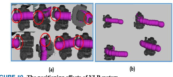 Figure 2 for Indoor Positioning System based on Visible Light Communication for Mobile Robot in Nuclear Power Plant