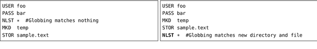 Figure 4 for State Selection Algorithms and Their Impact on The Performance of Stateful Network Protocol Fuzzing