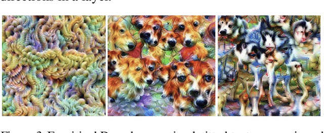 Figure 3 for Interpretability Beyond Feature Attribution: Quantitative Testing with Concept Activation Vectors (TCAV)
