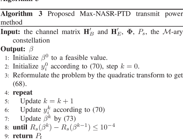 Figure 2 for Beamforming and Transmit Power Design for Intelligent Reconfigurable Surface-aided Secure Spatial Modulation