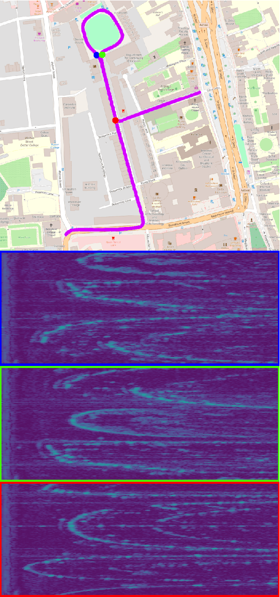 Figure 1 for Kidnapped Radar: Topological Radar Localisation using Rotationally-Invariant Metric Learning