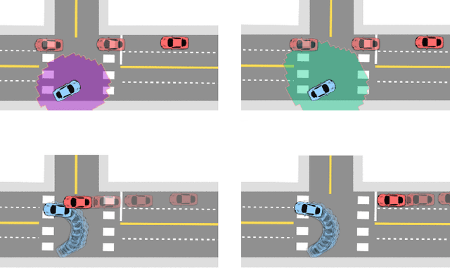 Figure 1 for Online Update of Safety Assurances Using Confidence-Based Predictions