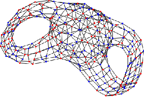 Figure 1 for Boundary informed inverse PDE problems on discrete Riemann surfaces