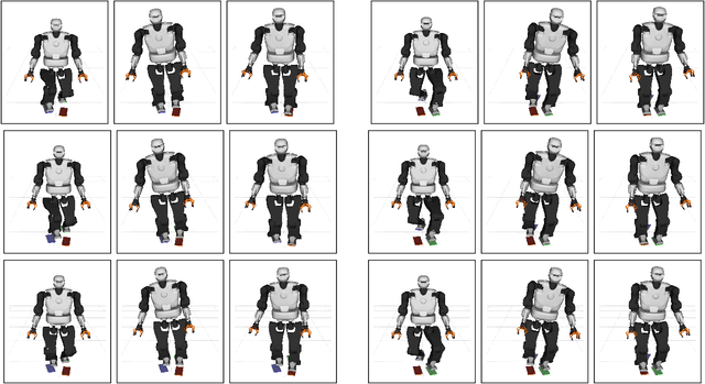 Figure 2 for Learning How to Walk: Warm-starting Optimal Control Solver with Memory of Motion