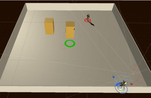 Figure 2 for Adaptive Synthetic Characters for Military Training