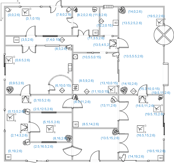 Figure 3 for Three-dimensional Cooperative Localization of Commercial-Off-The-Shelf Sensors