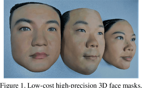 Figure 1 for PipeNet: Selective Modal Pipeline of Fusion Network for Multi-Modal Face Anti-Spoofing