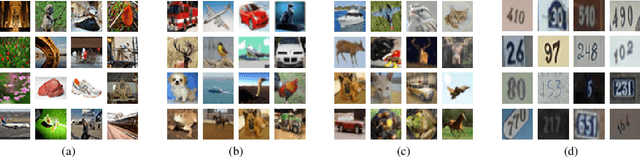 Figure 2 for Greedy AutoAugment