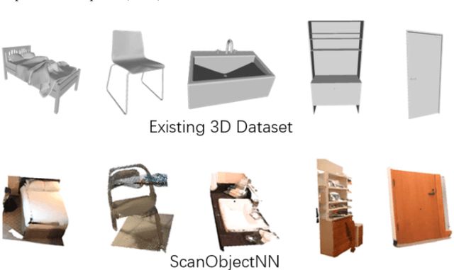 Figure 3 for SHREC'22 Track: Sketch-Based 3D Shape Retrieval in the Wild