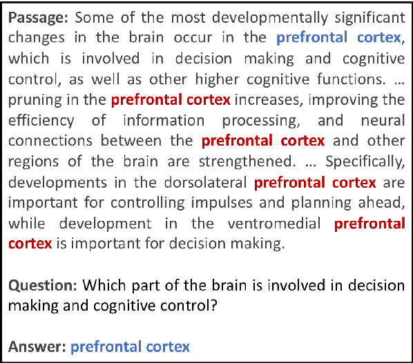 Figure 1 for Context-Aware Answer Extraction in Question Answering
