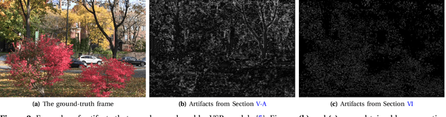Figure 2 for Self-Supervised Fine-tuning for Image Enhancement of Super-Resolution Deep Neural Networks