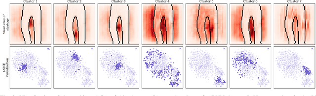 Figure 3 for Explaining Bayesian Neural Networks