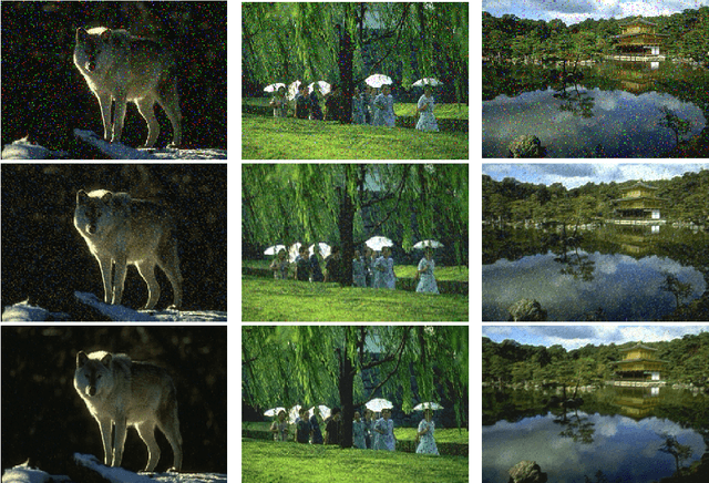 Figure 4 for Robust Nonnegative Matrix Factorization via $L_1$ Norm Regularization