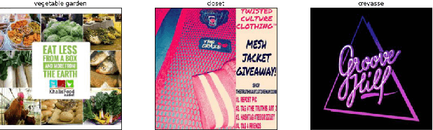 Figure 3 for Exploiting the relationship between visual and textual features in social networks for image classification with zero-shot deep learning