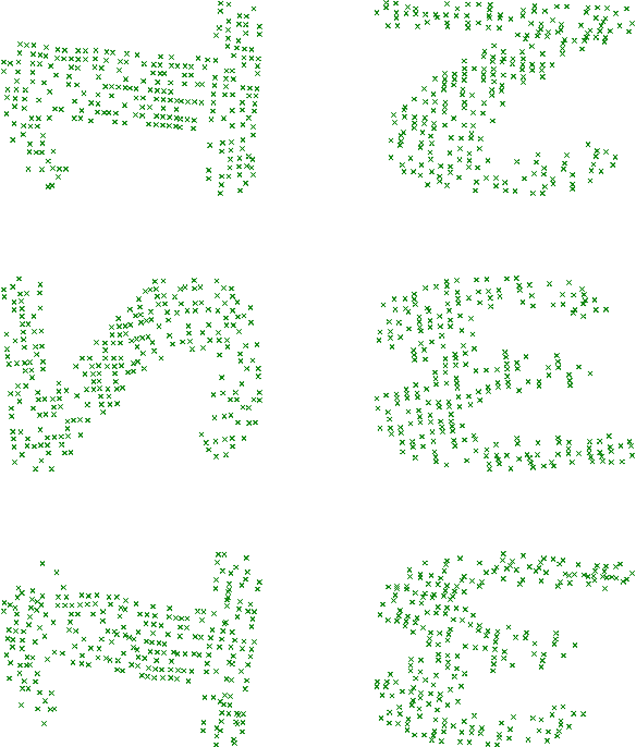 Figure 2 for Multi-Perspective, Simultaneous Embedding
