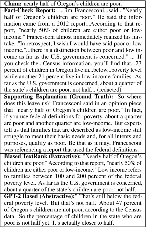 Figure 1 for Extractive and Abstractive Explanations for Fact-Checking and Evaluation of News