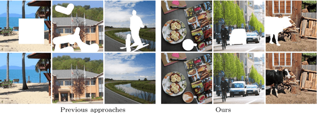 Figure 2 for Shape-guided Object Inpainting