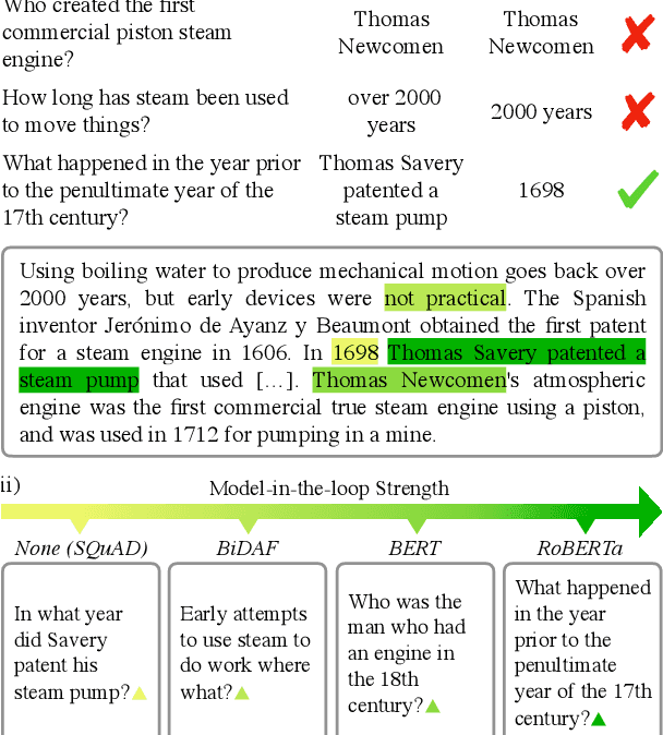 Figure 1 for Beat the AI: Investigating Adversarial Human Annotations for Reading Comprehension