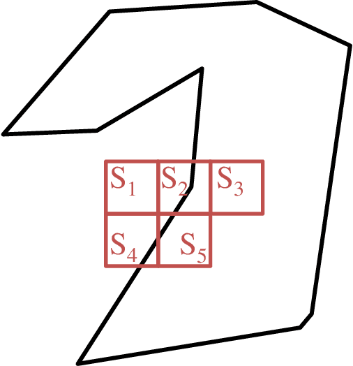 Figure 3 for Heterogeneous Fixed-wing Aerial Vehicles for Resilient Coverage of an Area
