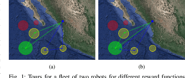 Figure 1 for Learning Submodular Objectives for Team Environmental Monitoring