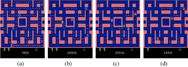 Figure 4 for Understanding Finite-State Representations of Recurrent Policy Networks