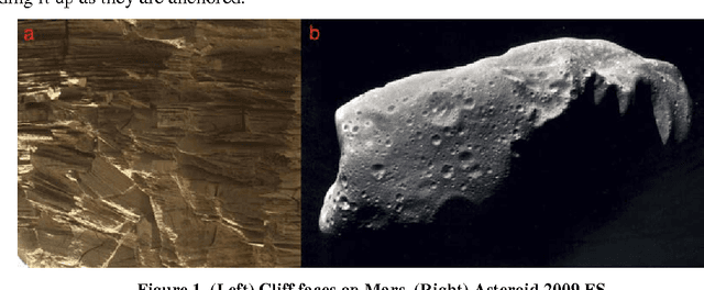 Figure 1 for Guidance, Navigation and Control of Multirobot Systems in Cooperative Cliff Climbing