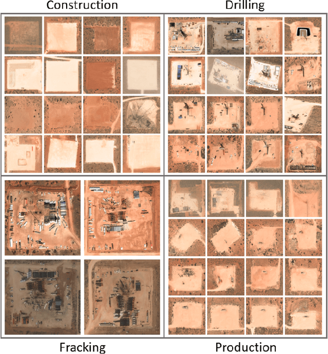 Figure 1 for A Comparison of Deep Learning Object Detection Models for Satellite Imagery