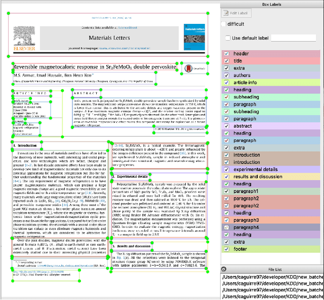 Figure 3 for Pipelines for Procedural Information Extraction from Scientific Literature: Towards Recipes using Machine Learning and Data Science