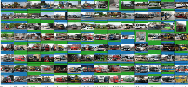 Figure 1 for VISER: Visual Self-Regularization