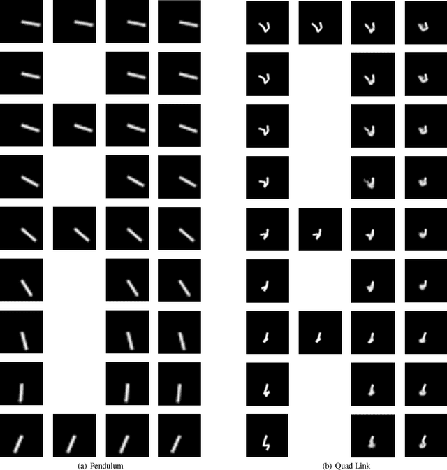 Figure 1 for Recurrent Kalman Networks: Factorized Inference in High-Dimensional Deep Feature Spaces