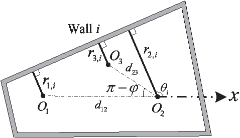 Figure 2 for Autonomous Localization and Mapping Using a Single Mobile Device