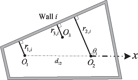 Figure 4 for Autonomous Localization and Mapping Using a Single Mobile Device