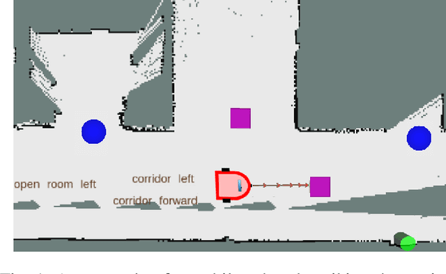 Figure 1 for Recognizing and Tracking High-Level, Human-Meaningful Navigation Features of Occupancy Grid Maps