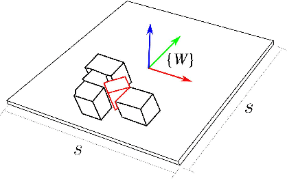 Figure 1 for Bridging the gap between learning and heuristic based pushing policies