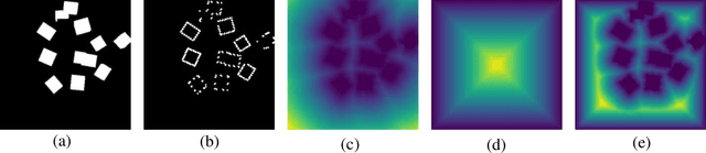 Figure 3 for Bridging the gap between learning and heuristic based pushing policies