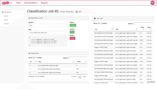 Figure 3 for LearningCity: Knowledge Generation for Smart Cities