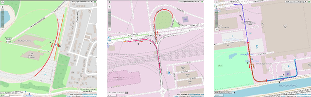 Figure 2 for Simulation-based reinforcement learning for real-world autonomous driving