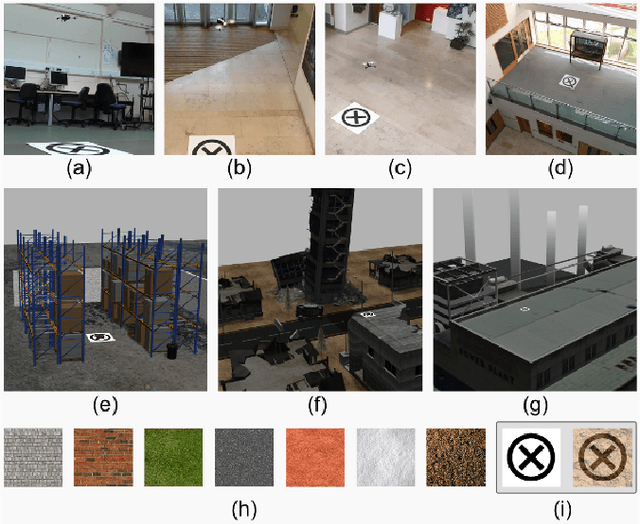 Figure 4 for Autonomous Quadrotor Landing using Deep Reinforcement Learning
