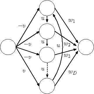 Figure 3 for Model-Coupled Autoencoder for Time Series Visualisation