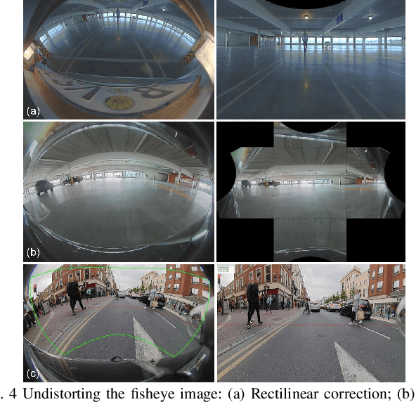 Figure 4 for FisheyeDistanceNet: Self-Supervised Scale-Aware Distance Estimation using Monocular Fisheye Camera for Autonomous Driving