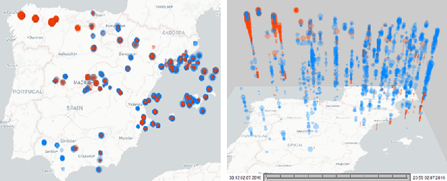 Figure 3 for Resolving Congestions in the Air Traffic Management Domain via Multiagent Reinforcement Learning Methods