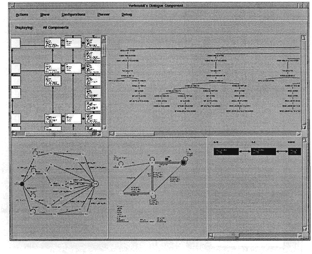 Figure 1 for Insights into the Dialogue Processing of VERBMOBIL