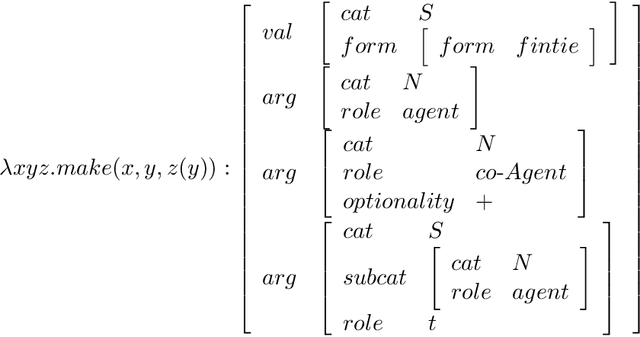 Figure 3 for Free-ordered CUG on Chemical Abstract Machine